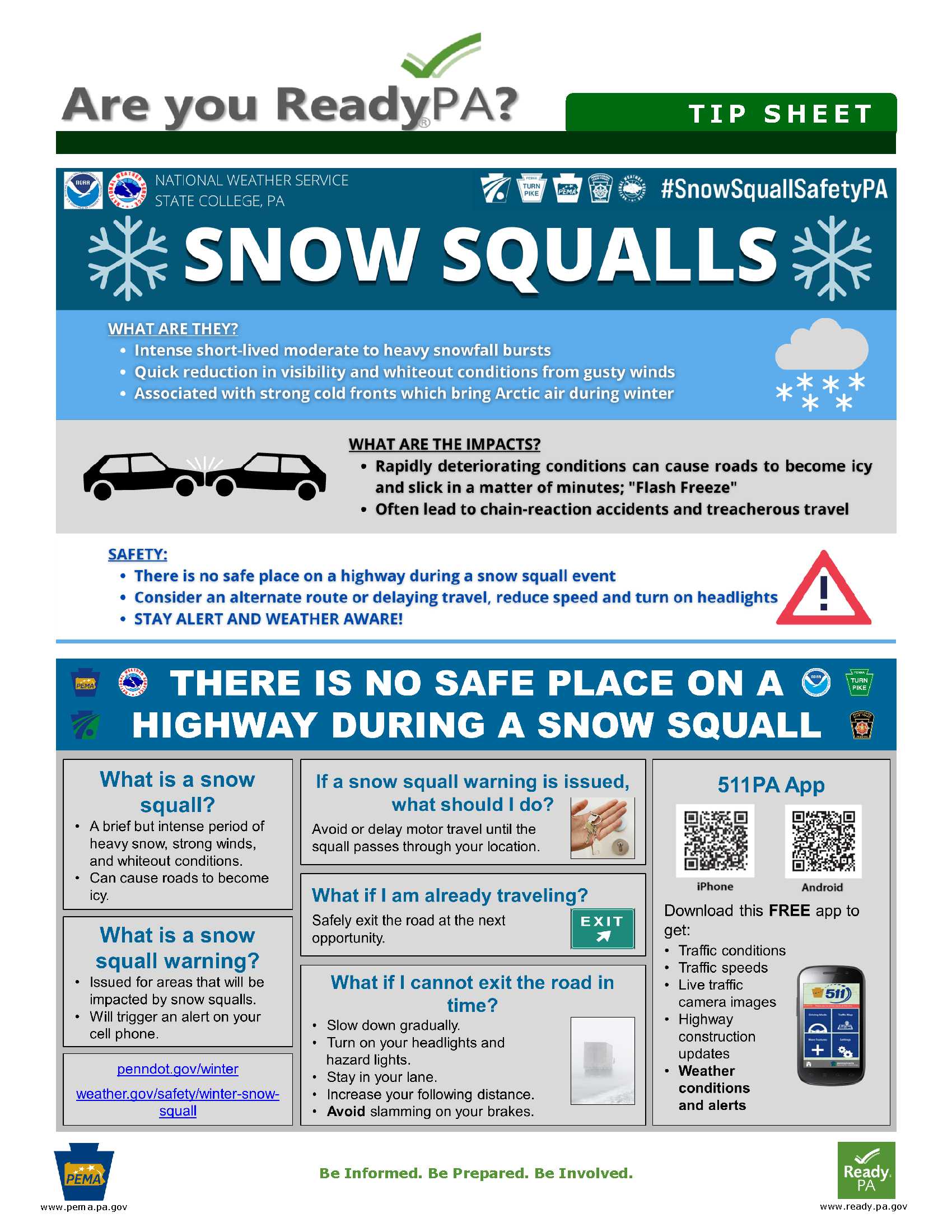 Snow Squall Tip Sheet